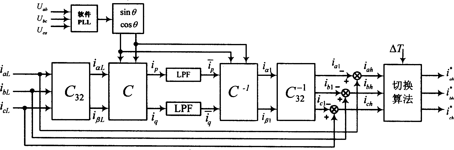 Method and system for delayed processing active electric power filter
