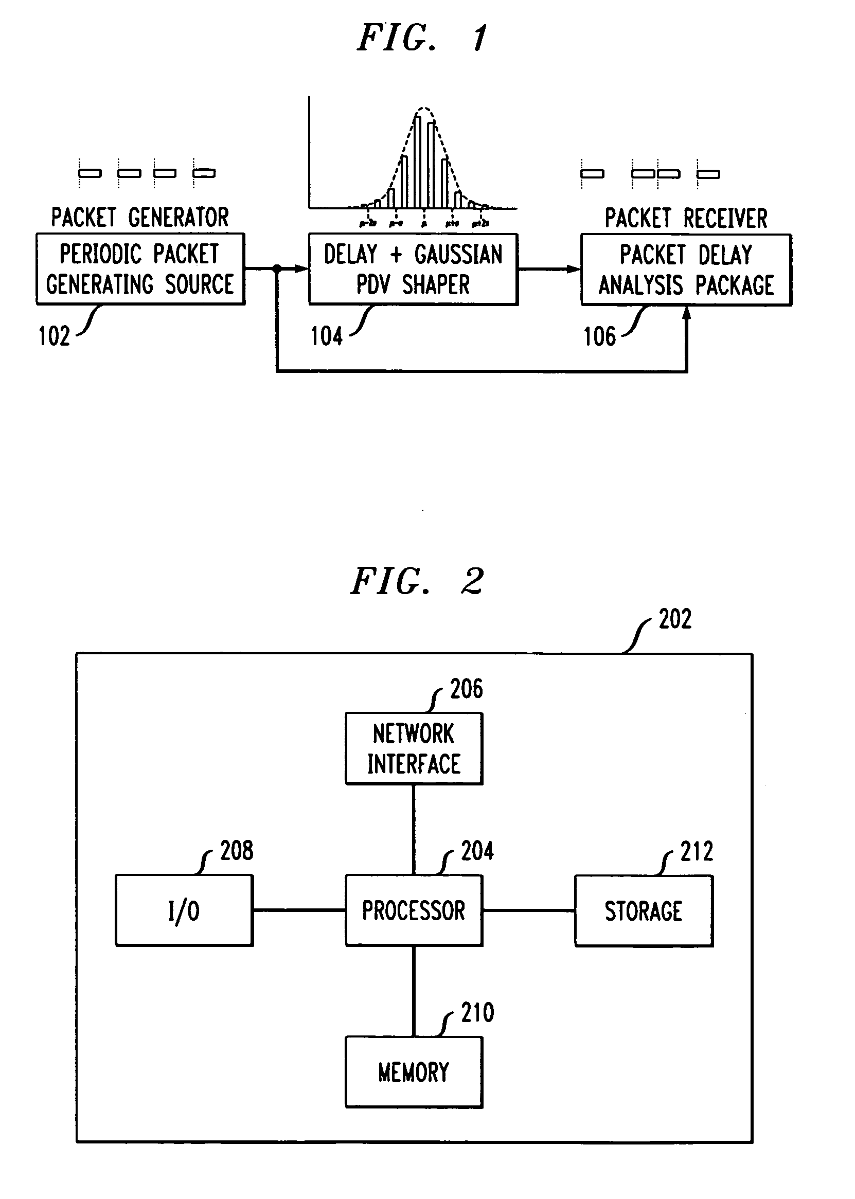 Derivative packet delay variation as a metric for packet timing recovery stress testing
