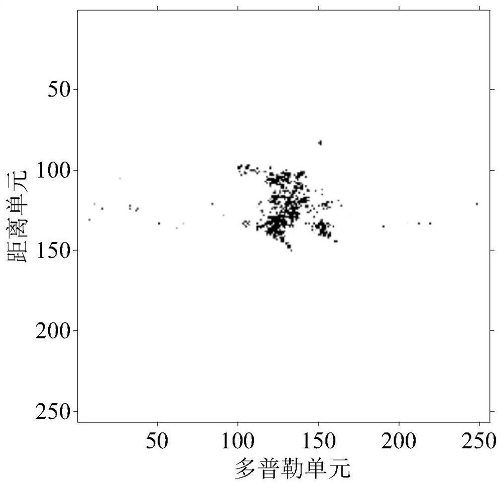 Bayesian compressed sensing imaging method based on generalized Pareto distribution