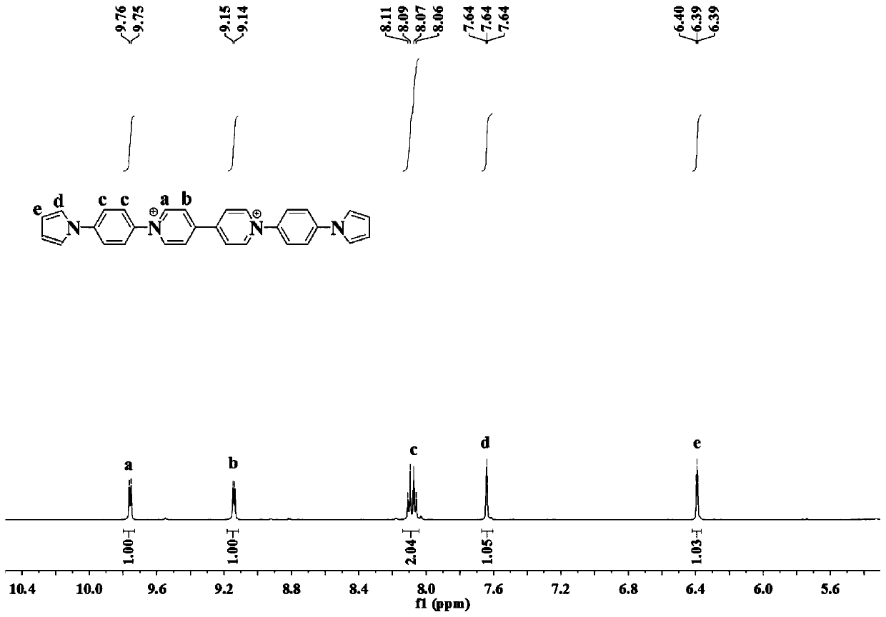 Purpurine derivative electrochromic material and preparation method thereof