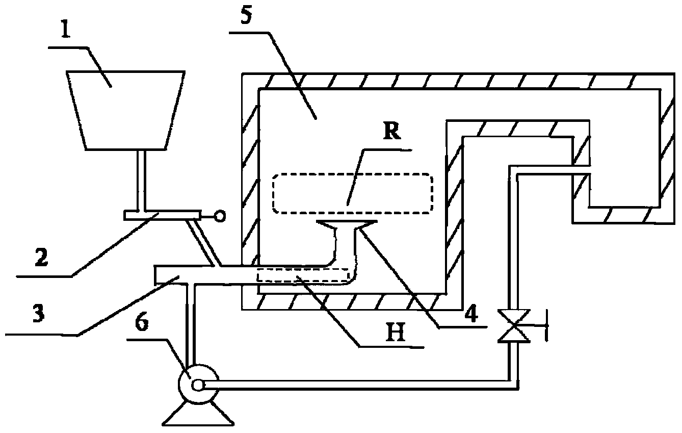 Method and device for reducing nitrogen oxides in smoke gas of industrial coal-fired boiler by biomass