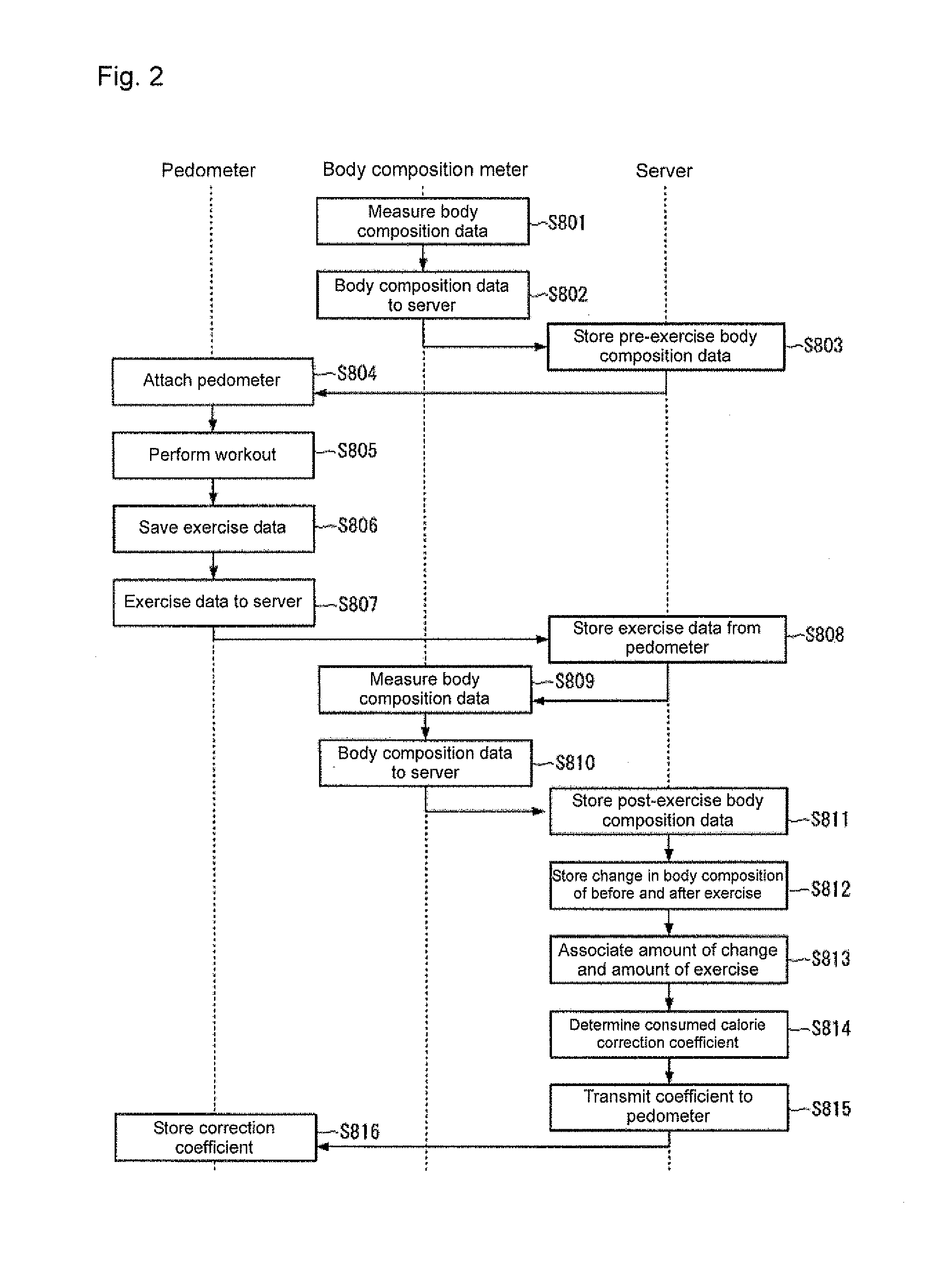 Biological information acquiring system and biological information acquiring method