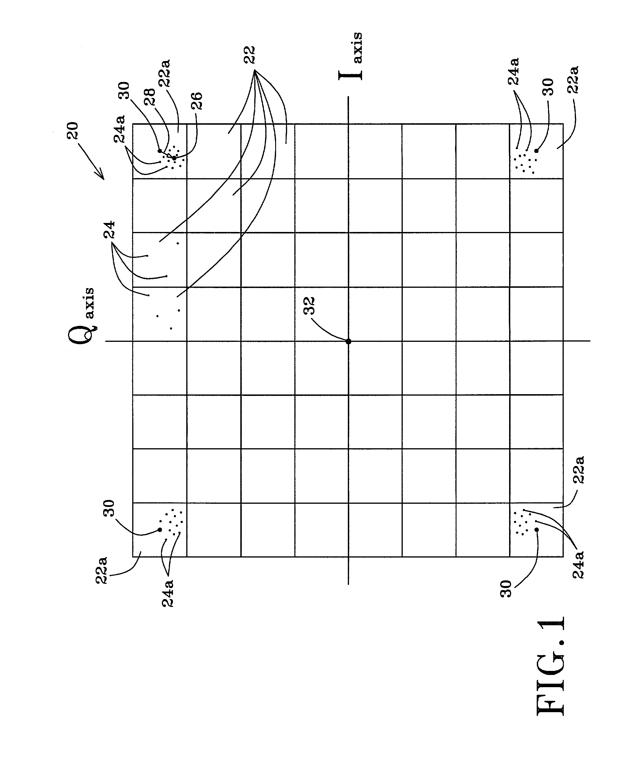 Method and apparatus for detecting and quantifying impairments in QAM signals