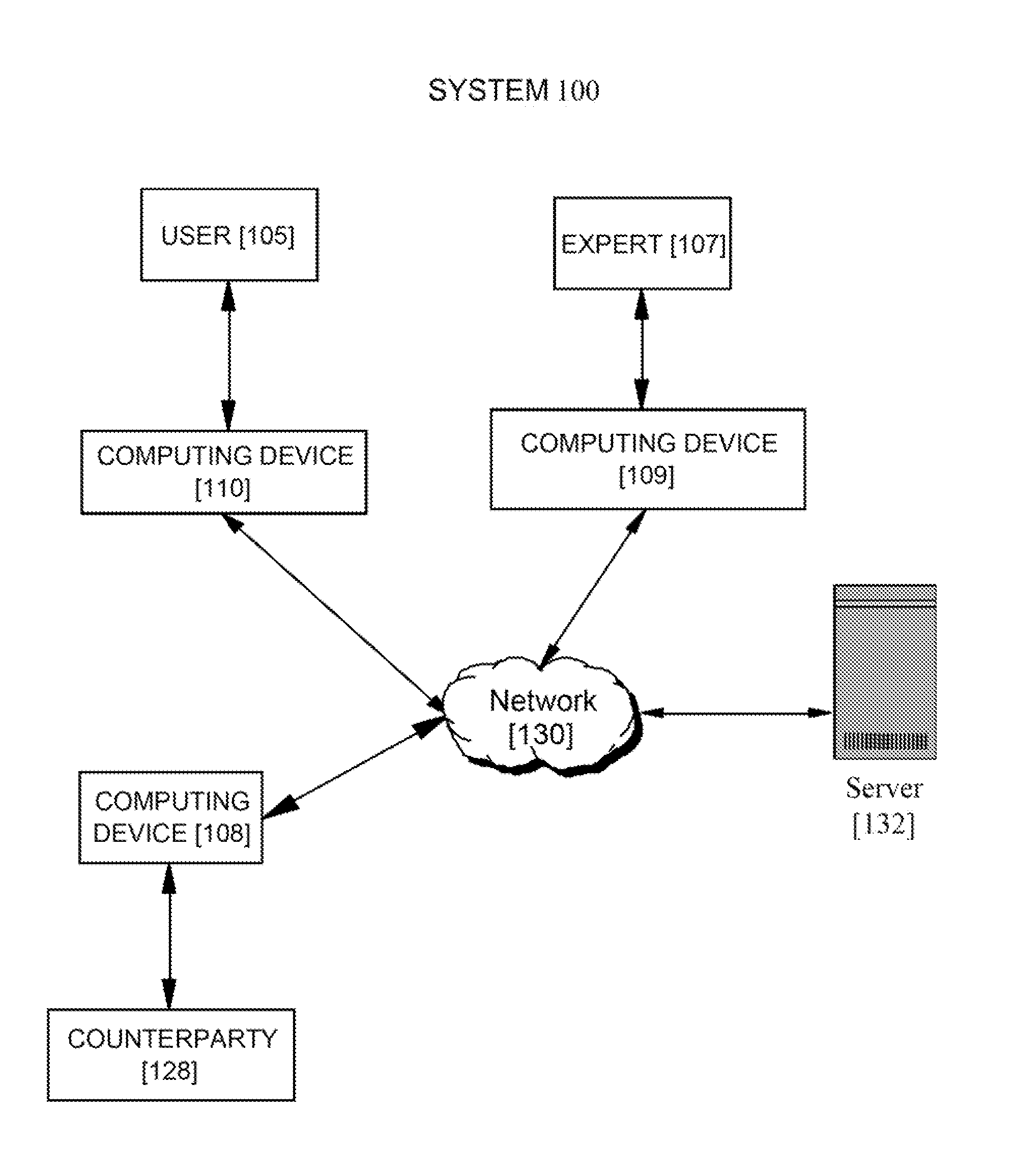 System and Method for Generating Legal Documents