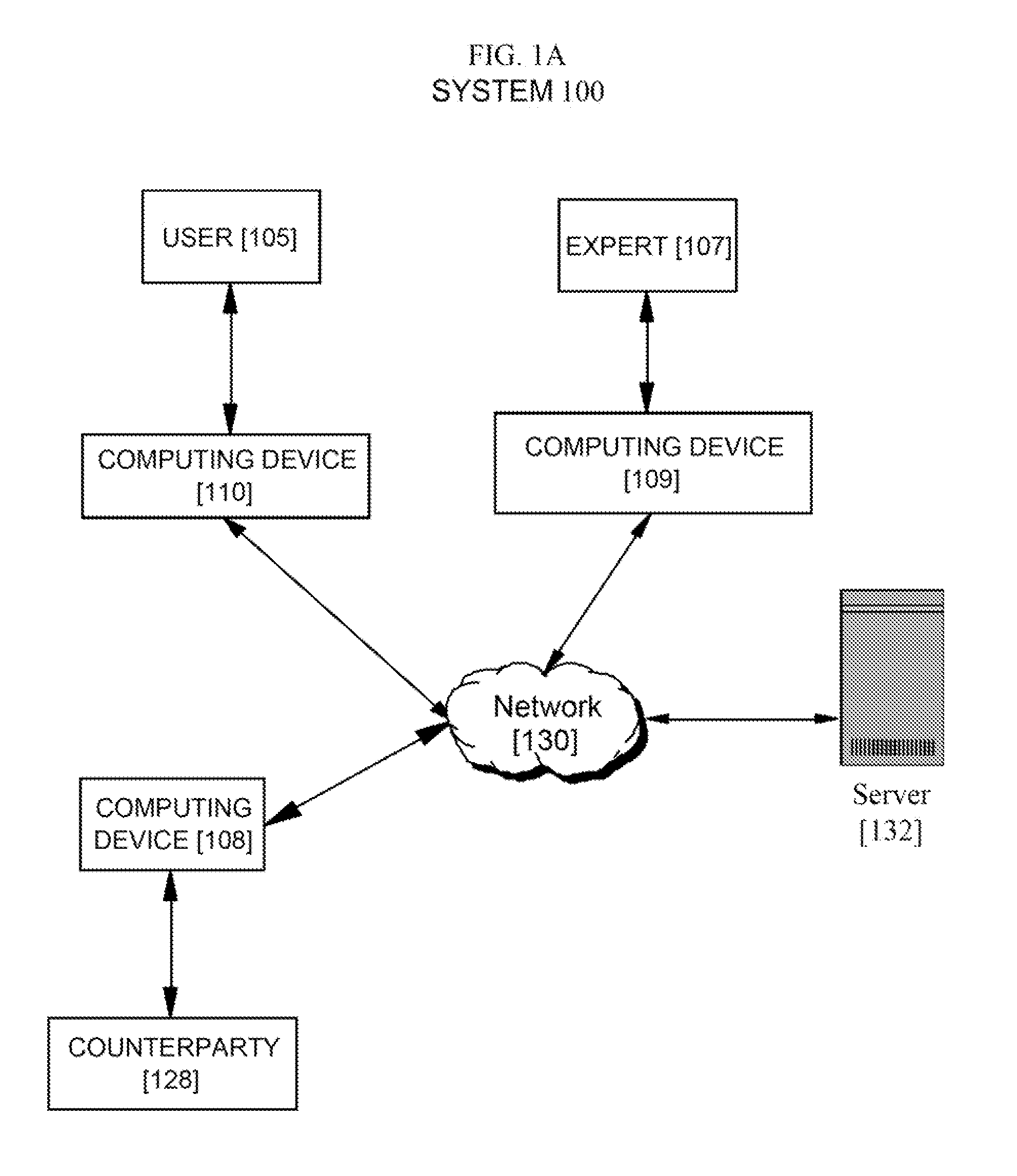 System and Method for Generating Legal Documents