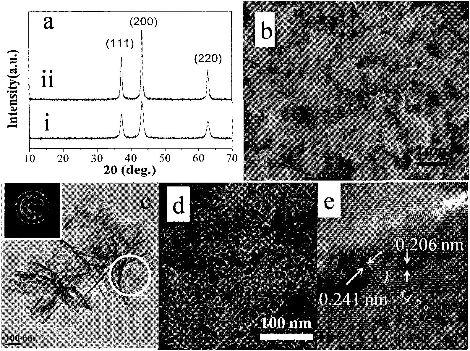 Method for preparing multilayer alpha-Ni(OH)2 or NiO nanocrystal by microwave solvothermal method