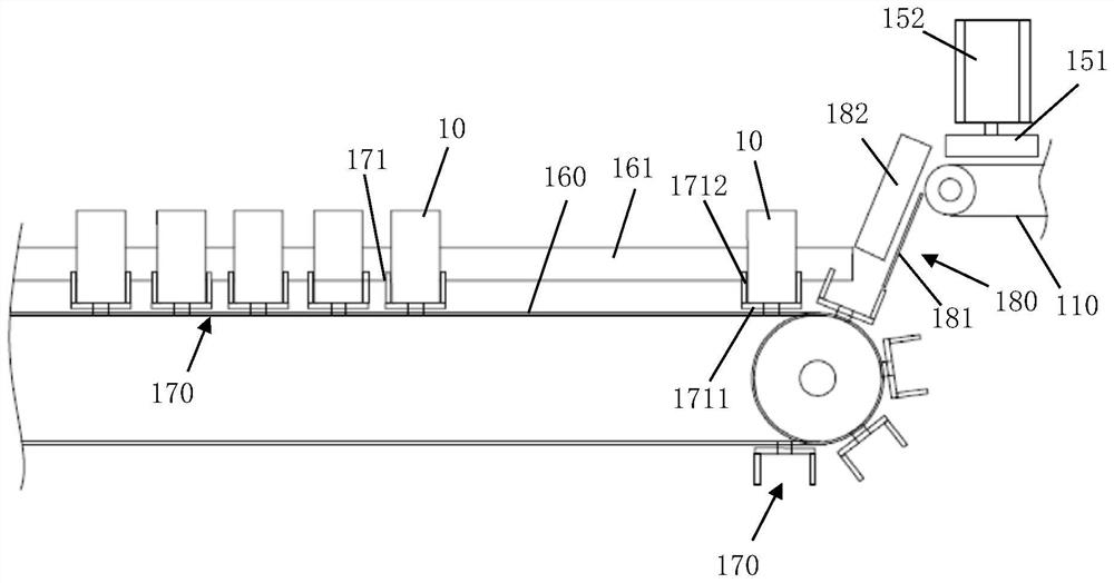 Automatic boxing equipment for packaging groups with linings