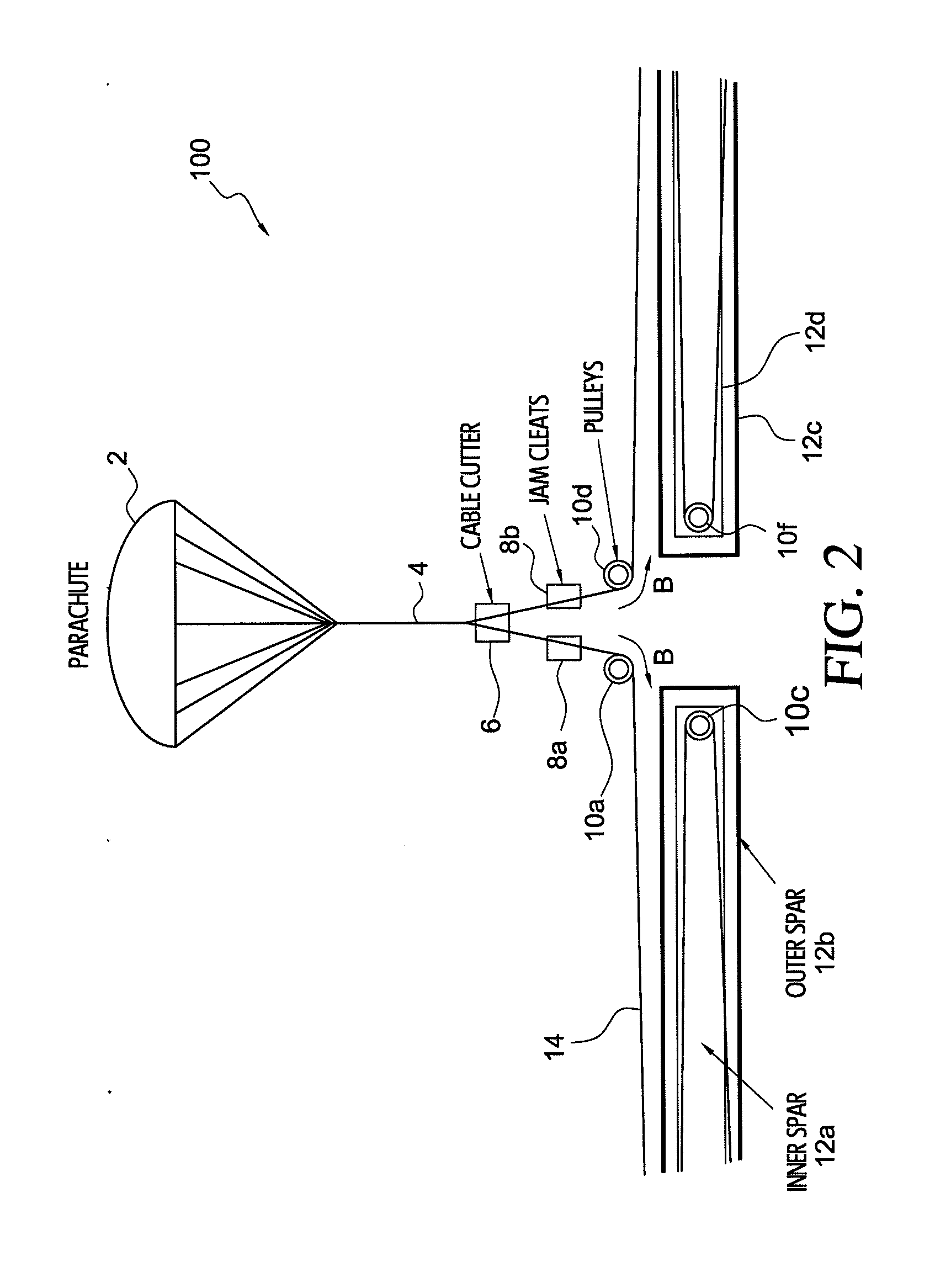 Deployment of telescoping aircraft structures by drogue parachute riser tension
