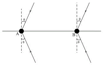 An Angle Measurement Method for Secondary Surveillance Radar