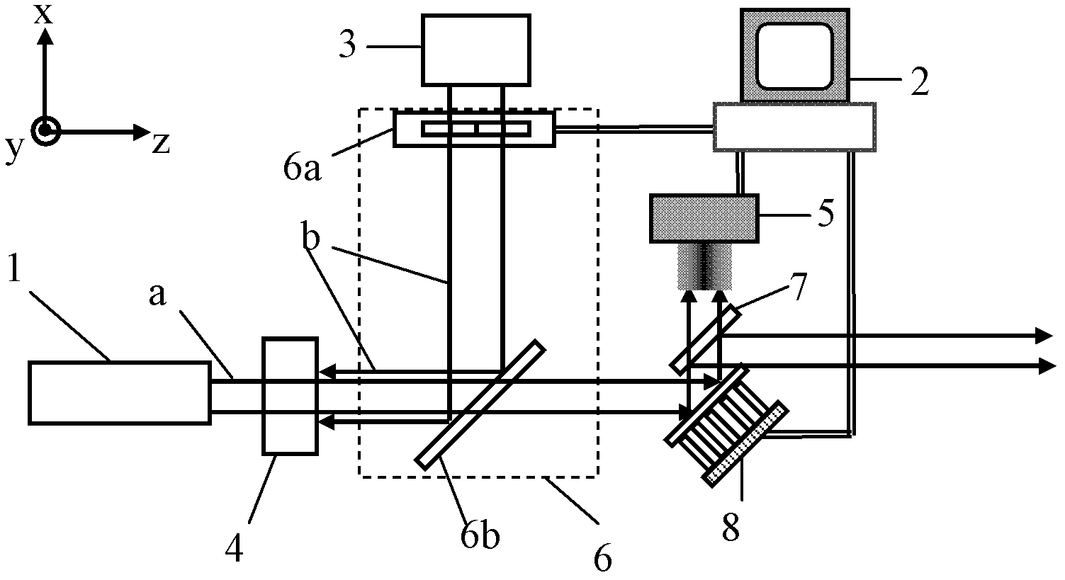Device and method for controlling quality of laser beam