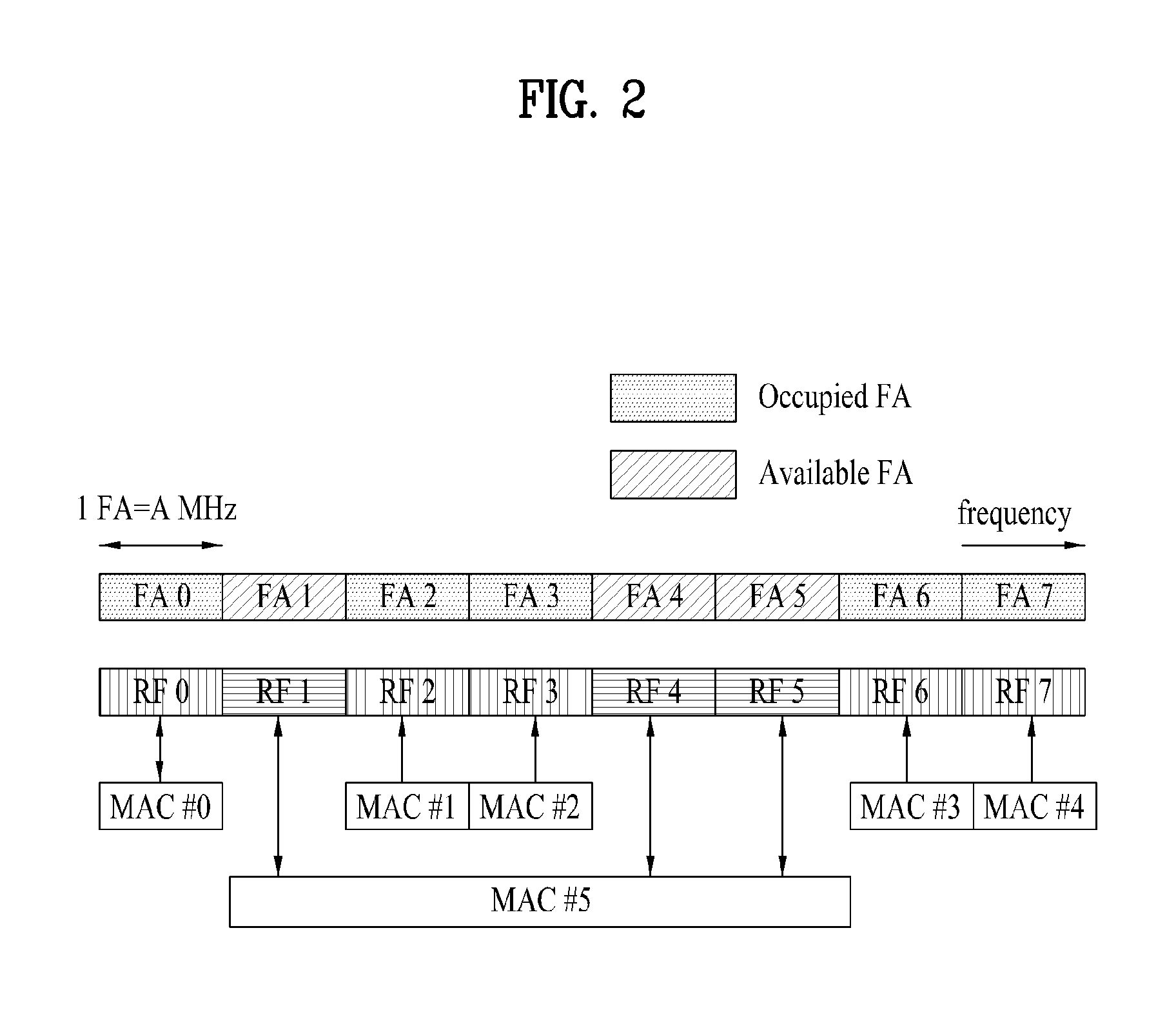 Method for generating a carrier group and method for transmitting carrier group information