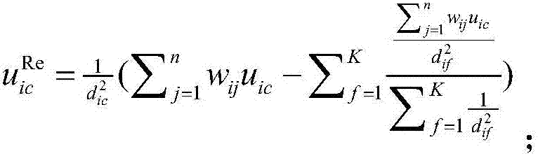 Subset grouping semi-supervised fuzzy clustering method