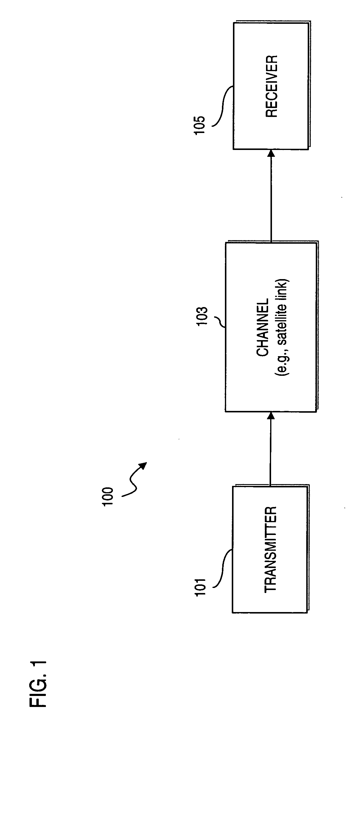 Method and system for providing long and short block length low density parity check (LDPC) codes