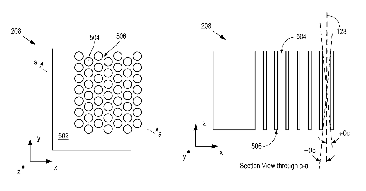 High-precision shadow-mask-deposition system and method therefor