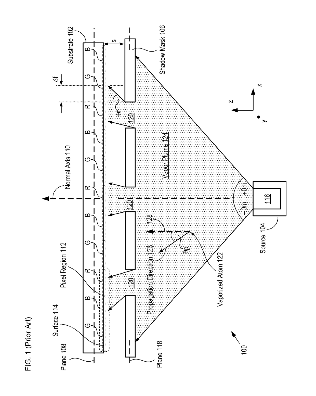 High-precision shadow-mask-deposition system and method therefor