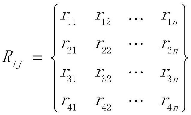 An Optimal Selection Method of Lightning Protection Measures for Transmission Lines Based on Entropy Weight Method