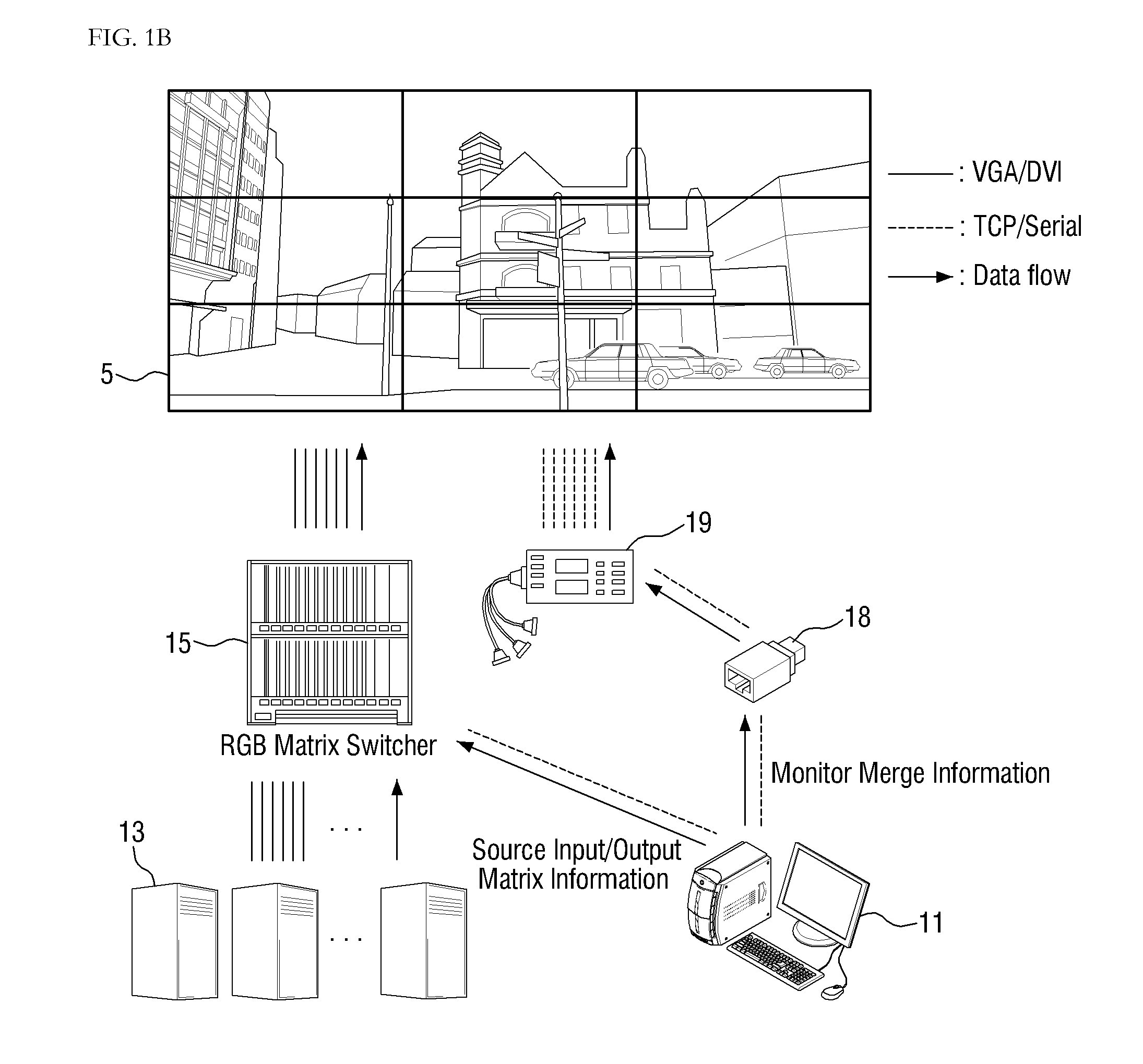 Video wall control system and method