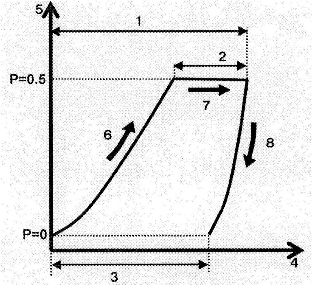 Laminated film