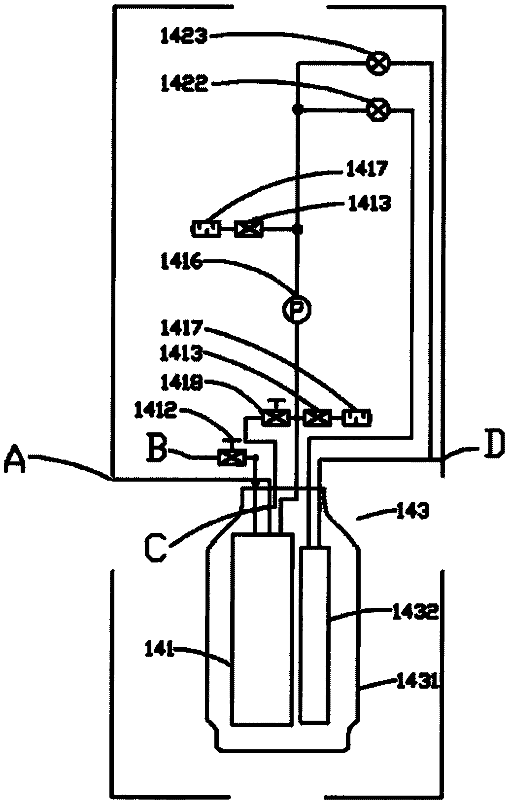 Self-pressurizing cryoablation system controlled by PID