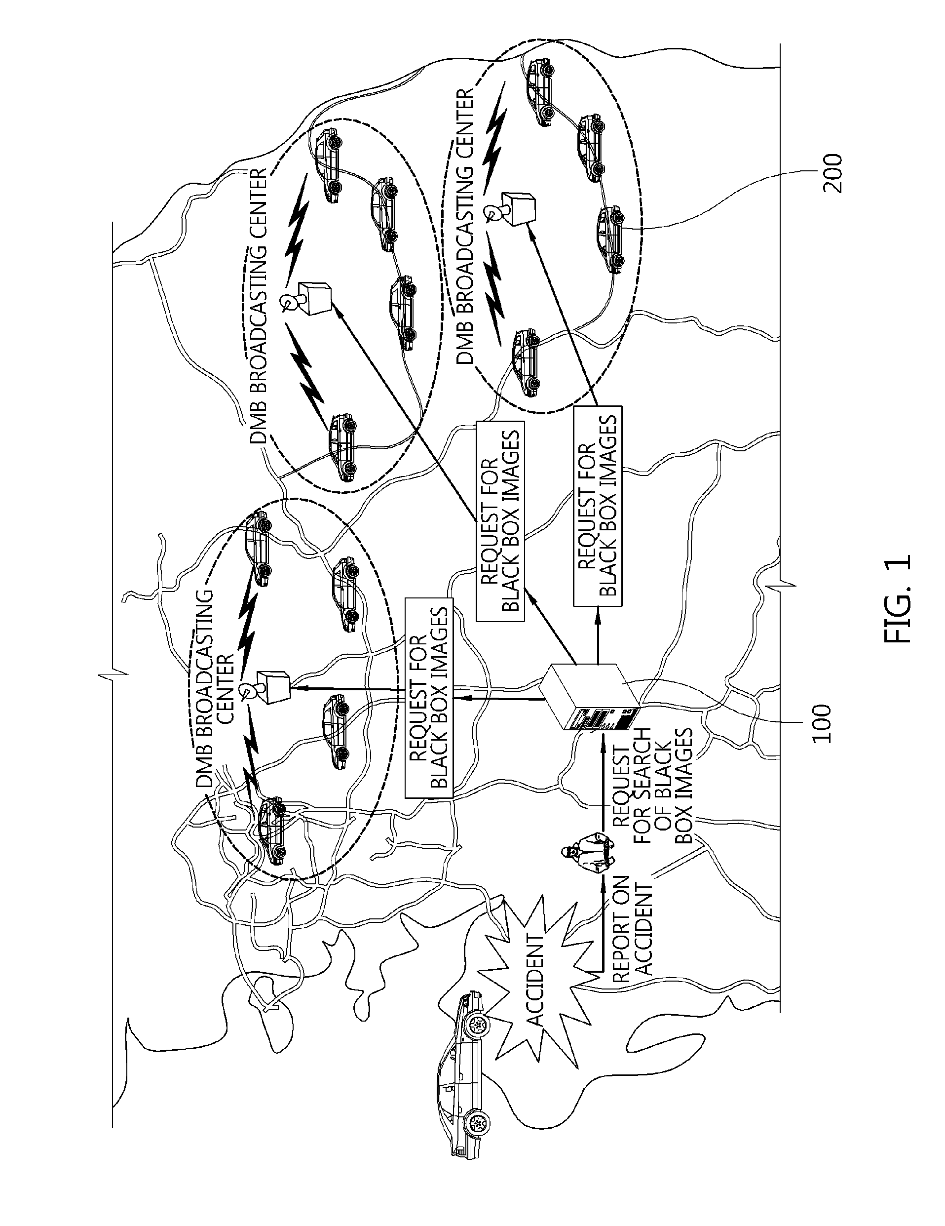 Apparatus for requesting black box images over digital multimedia broadcasting network, and apparatus and method for searching black box images