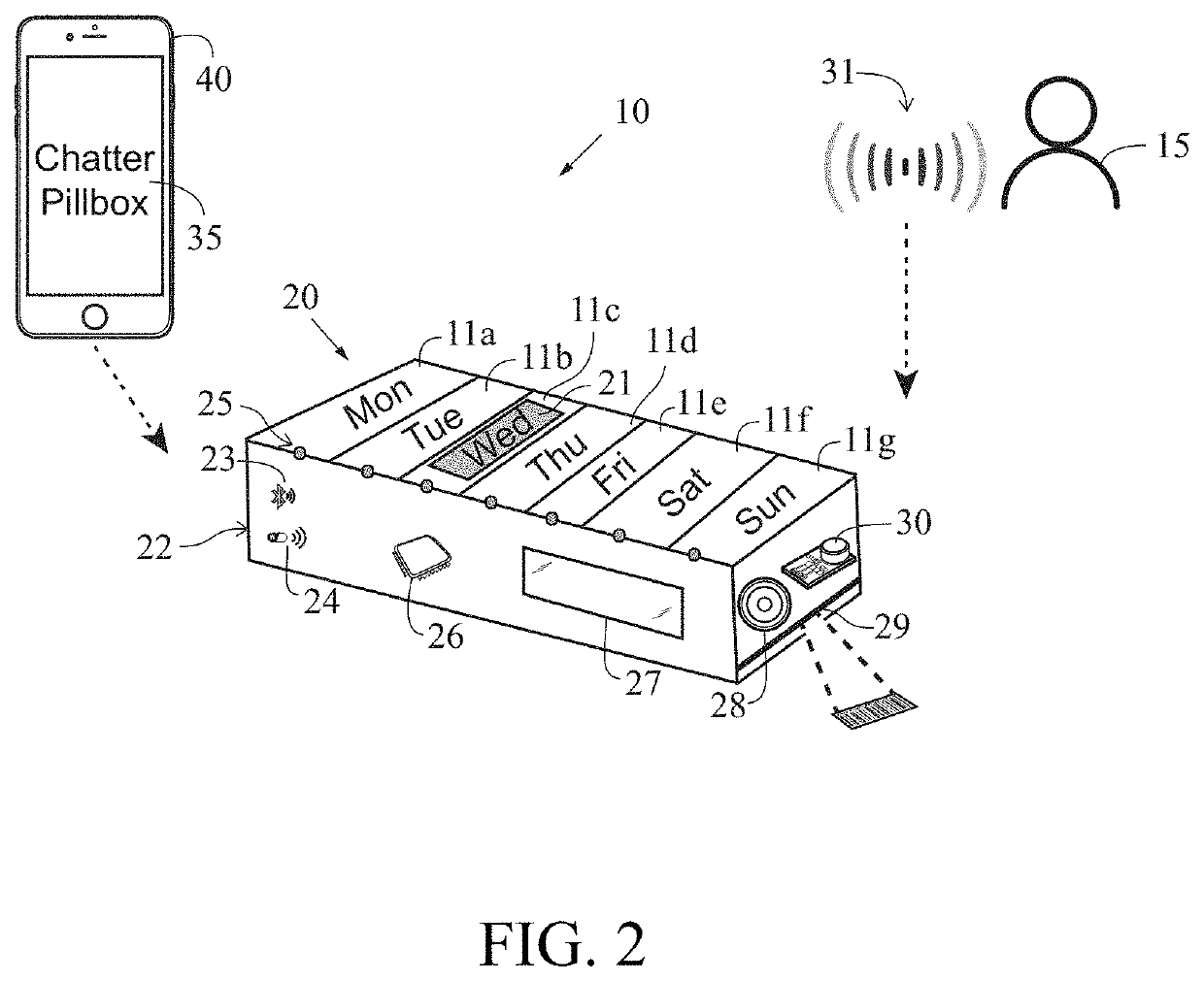 Pill Organization Utilizing A Voice-Based Virtual Assistant