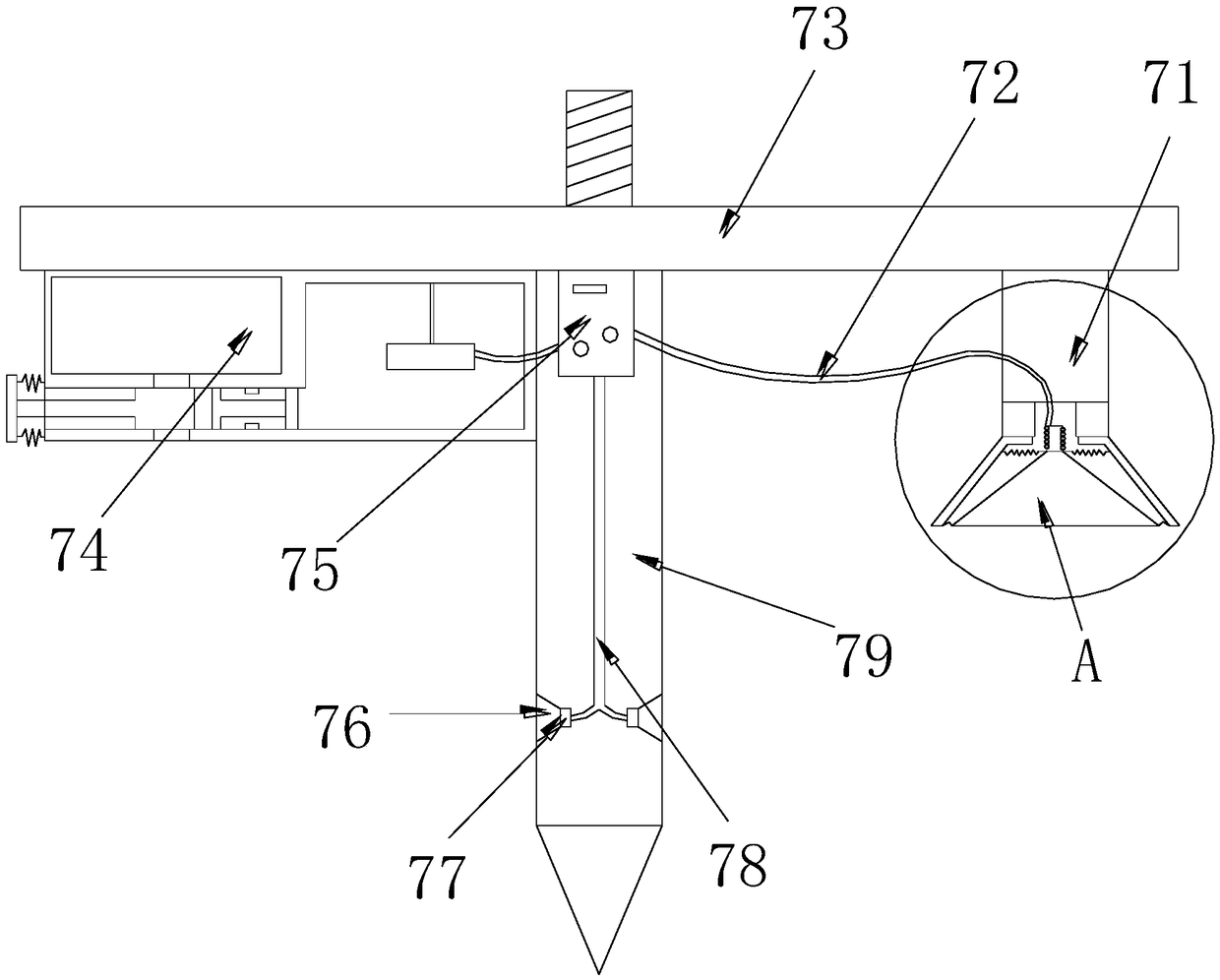 An instrument and meter distribution box for controlling termites according to their biological characteristics