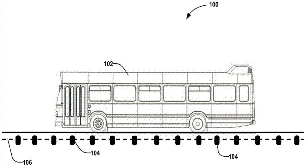 Travel route planning and managing method of intelligent bus system