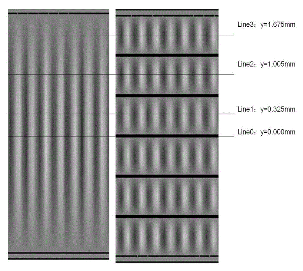 A comb-shaped slow-wave structure of multi-banded electron beam channels