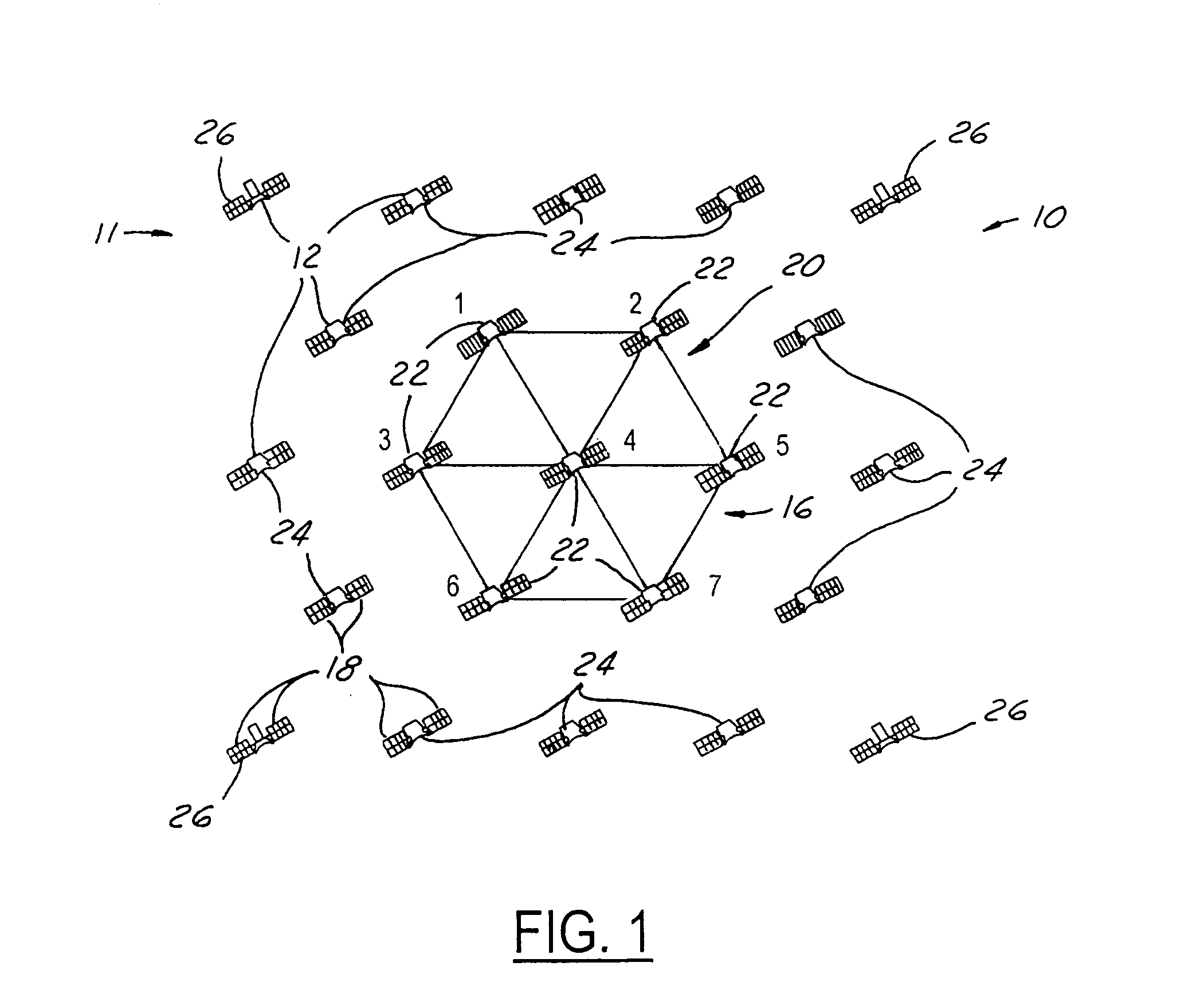 Architecture for an optical satellite communication network