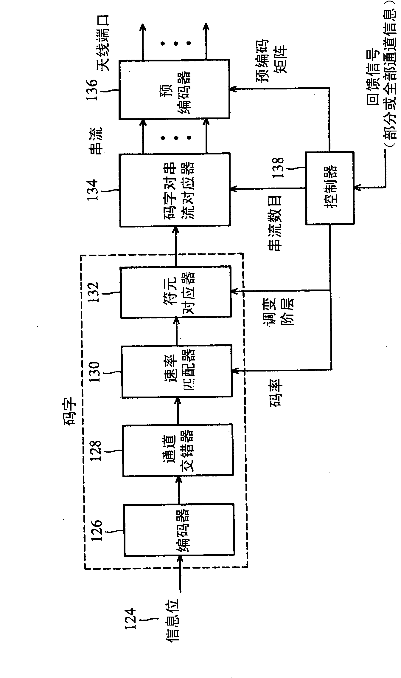Data transmitting method and device thereof based on signal priority valve and channel reliability