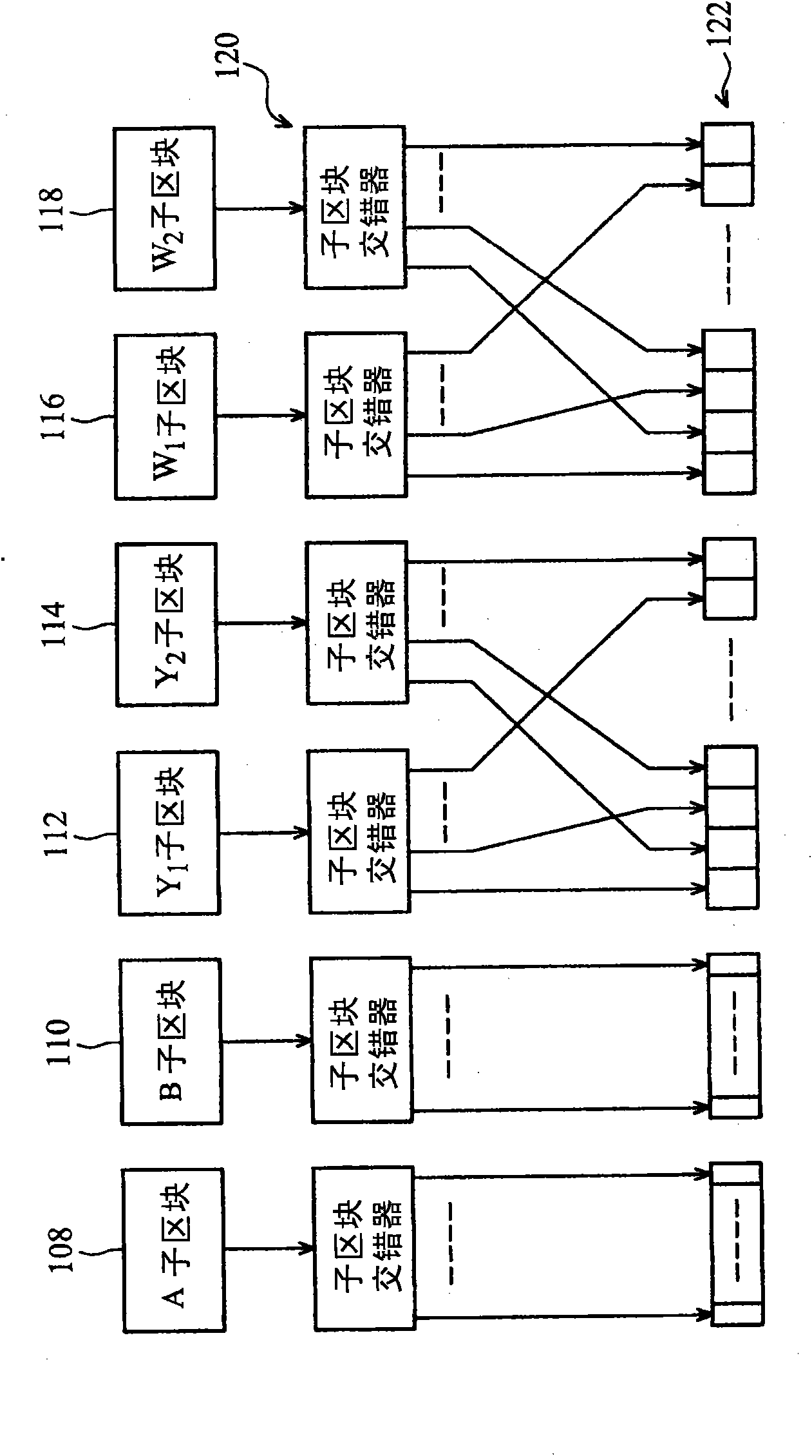 Data transmitting method and device thereof based on signal priority valve and channel reliability