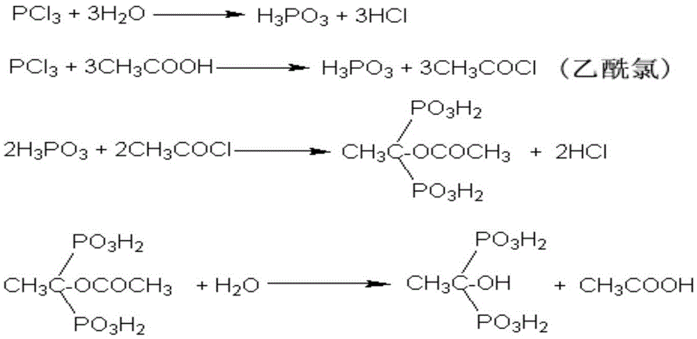 Production method and system for co-production of acetyl chloride by 1-hydroxyethylidene-1,1-diphosphonicacid