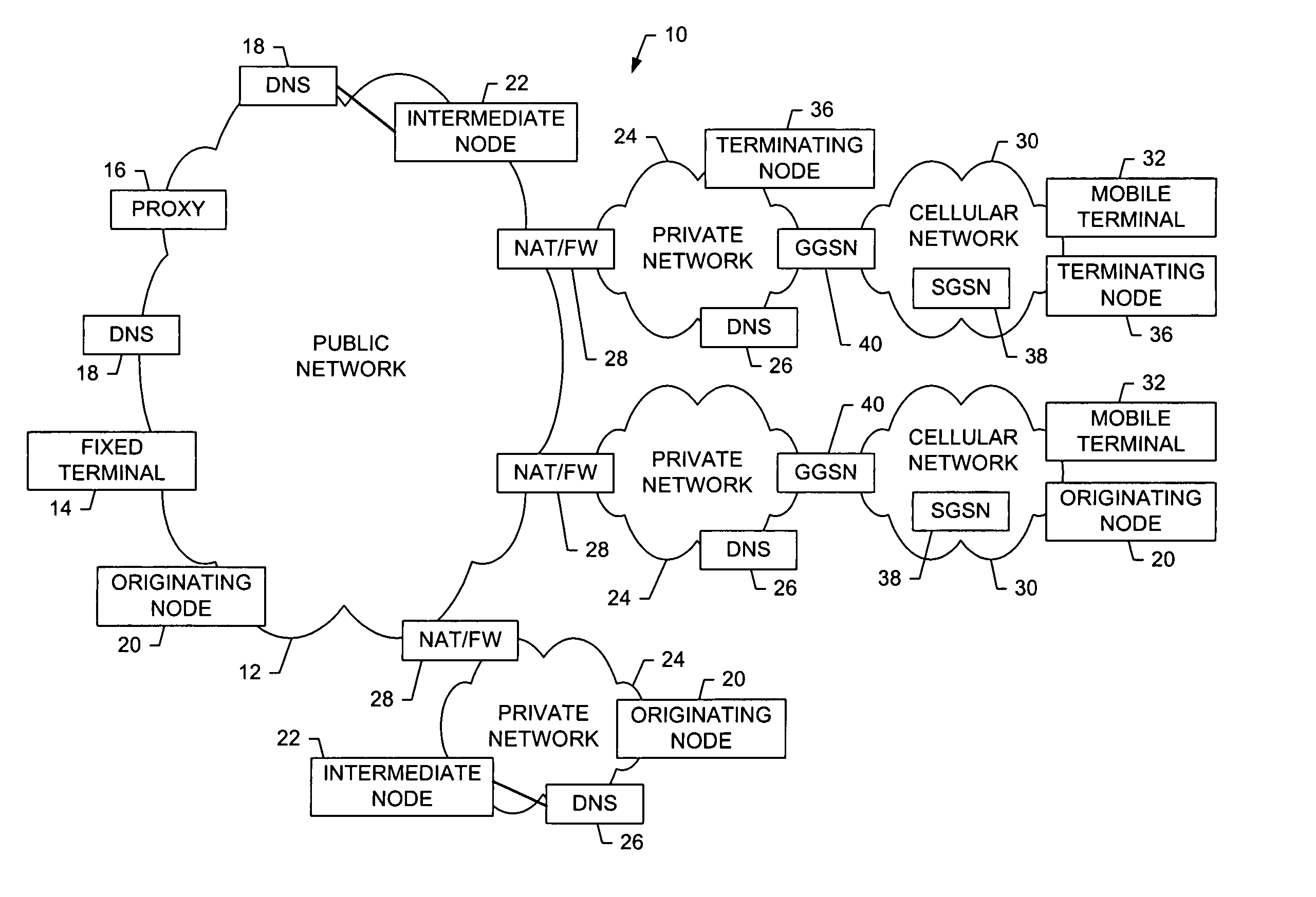 System and method for establishing an internet protocol connection with a terminating network node