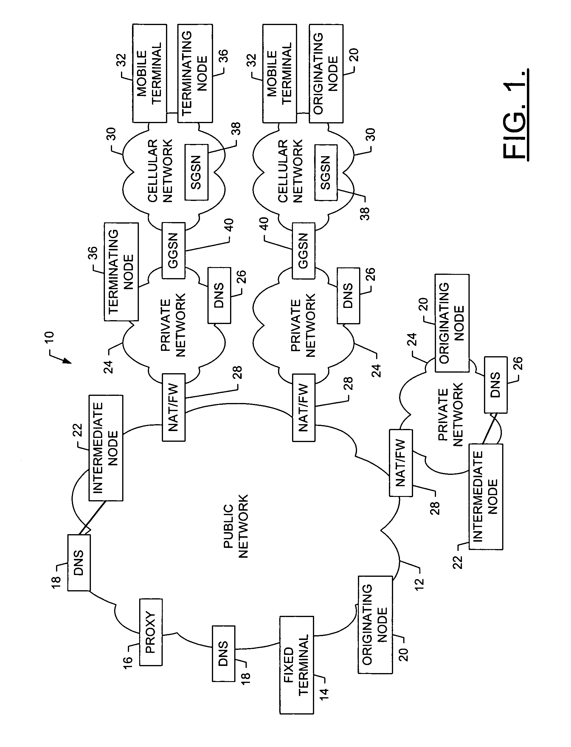 System and method for establishing an internet protocol connection with a terminating network node