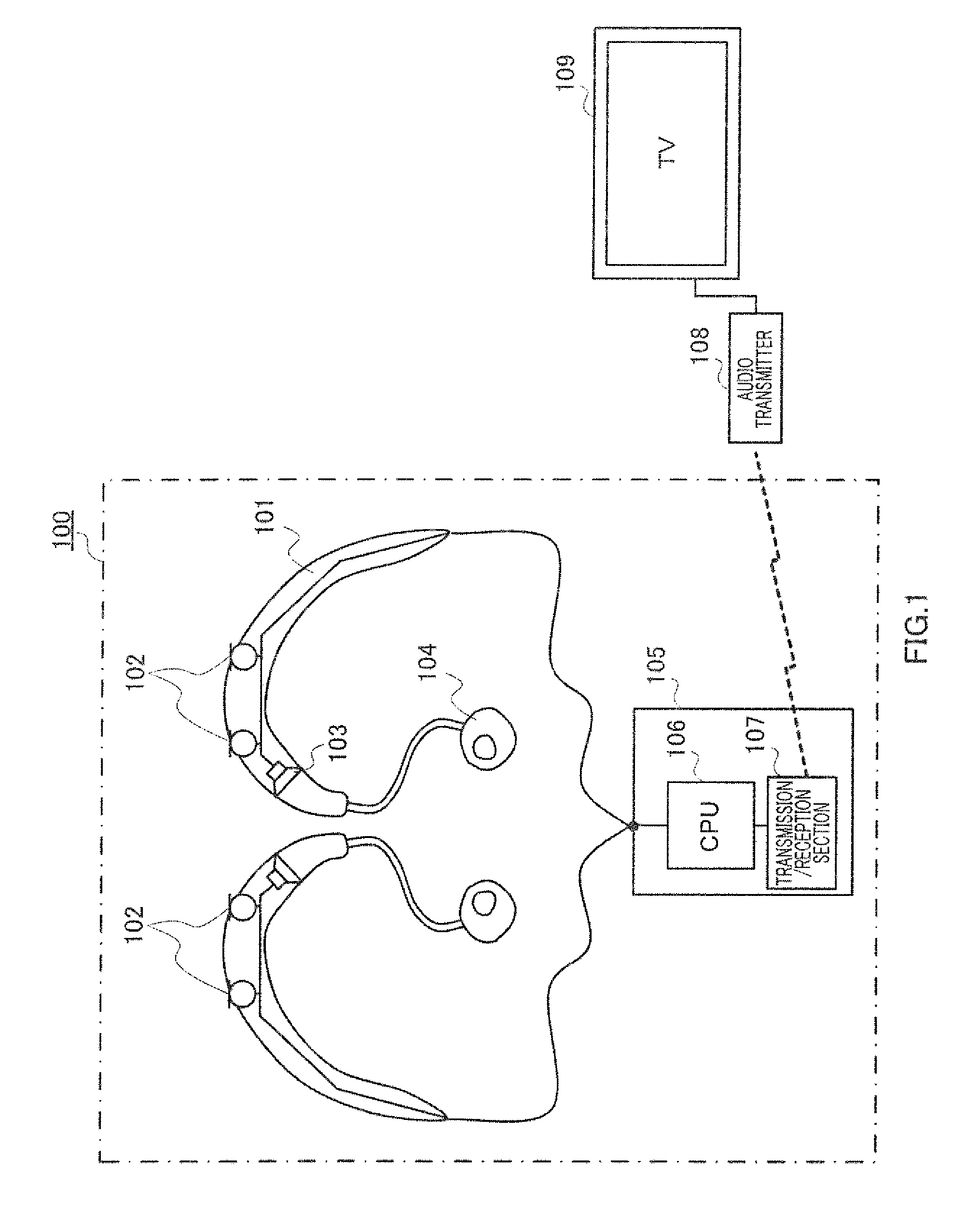 Hearing aid, signal processing method, and program