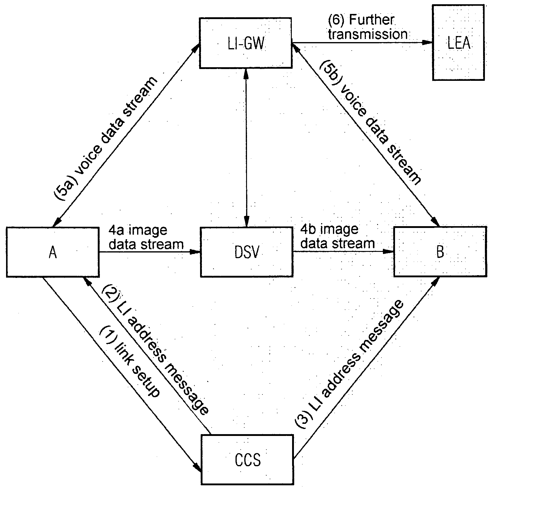 Device For Tapping Useful Data From Multimedia Links In A Packet Network