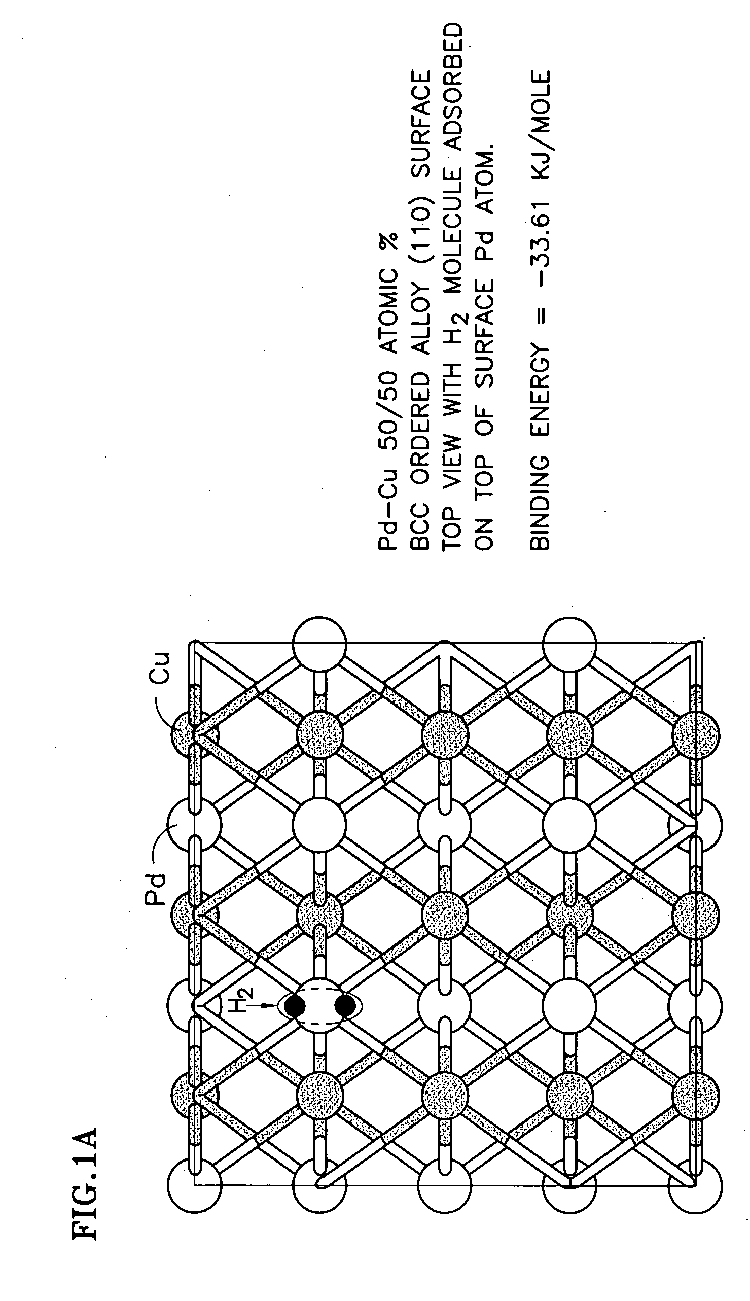 Duarable Pd-based alloy and hydrogen generation membrane thereof