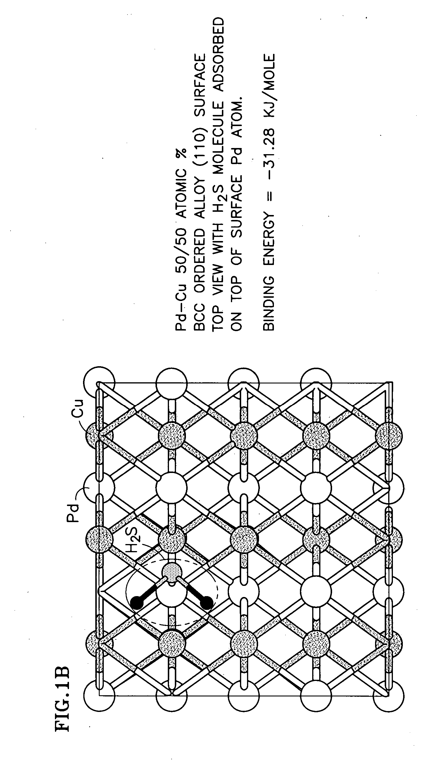 Duarable Pd-based alloy and hydrogen generation membrane thereof