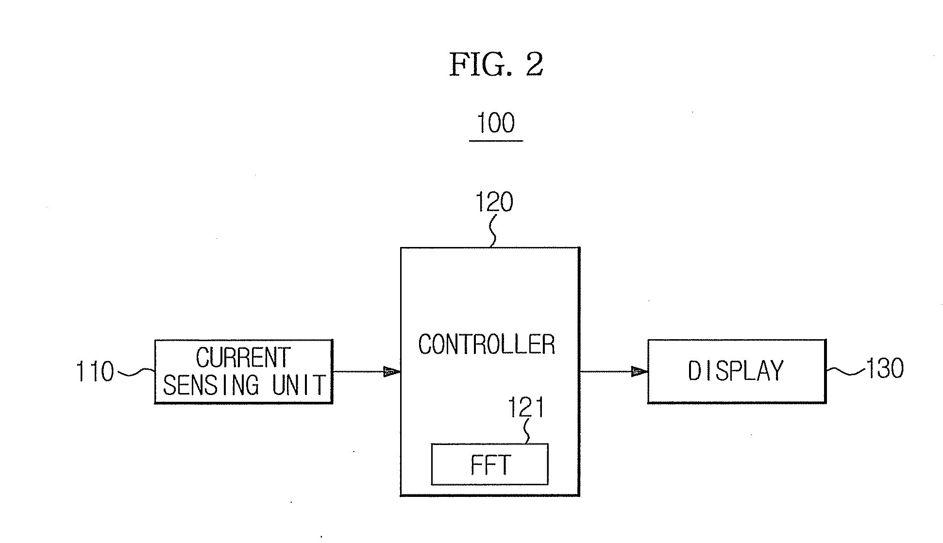 Plasma Diagnostic Apparatus And Method For Controlling The Same
