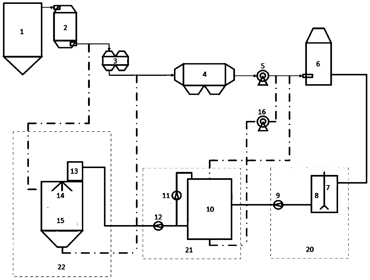 Zero-discharge system and method capable of realizing multistage treatment of wastewater