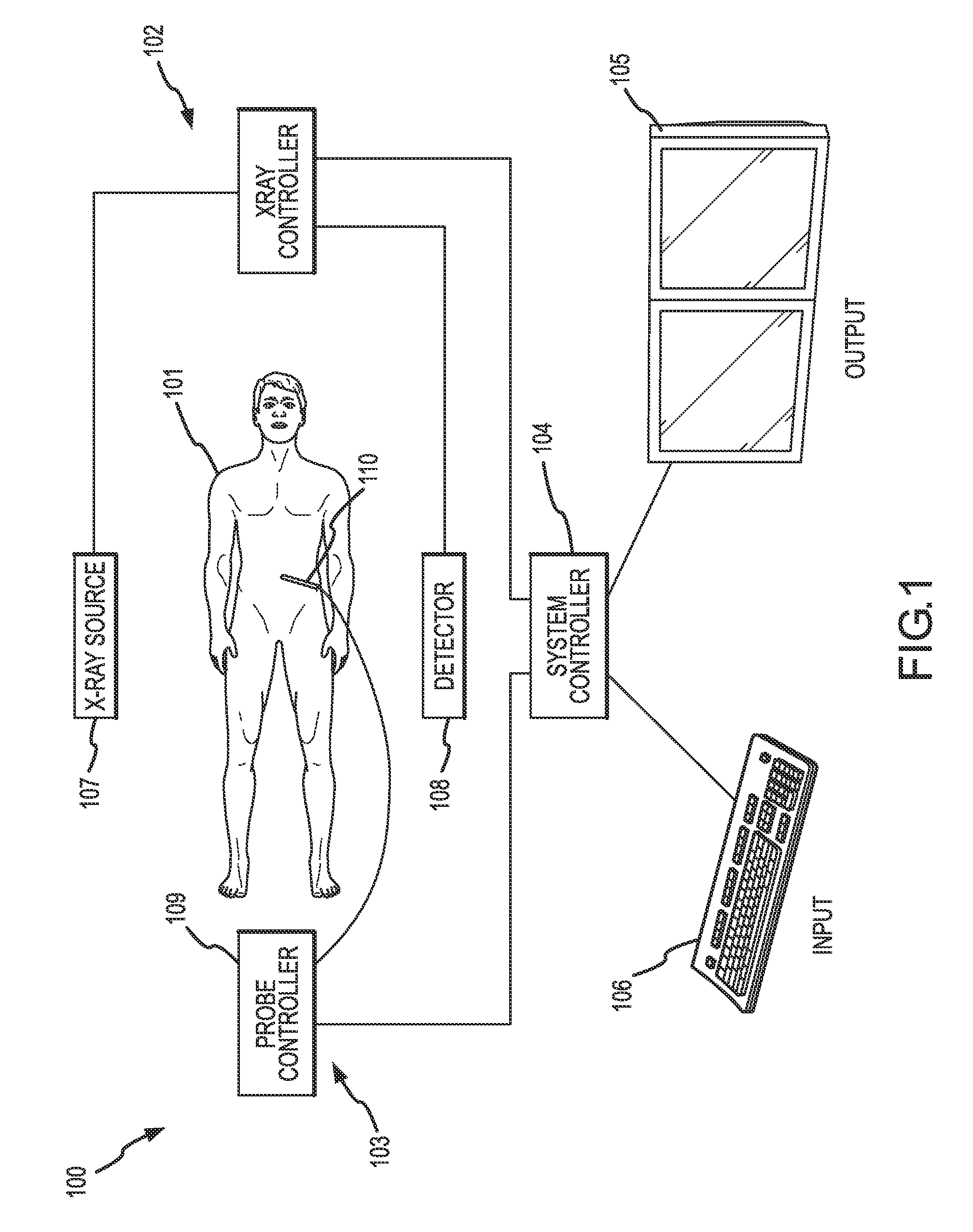 Methods and apparatuses for performing and monitoring thermal ablation