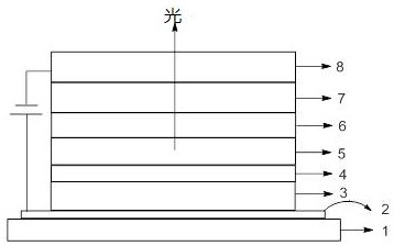 Anthracene imidazole derivative, organic electroluminescent material and consumer product