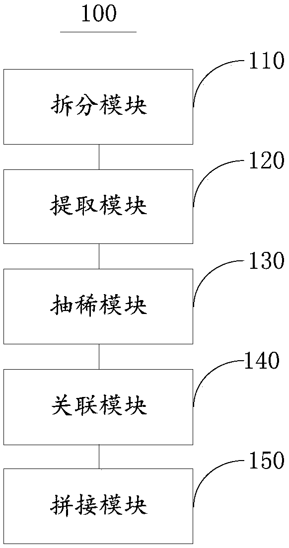 Method and device for diluting administrative area data