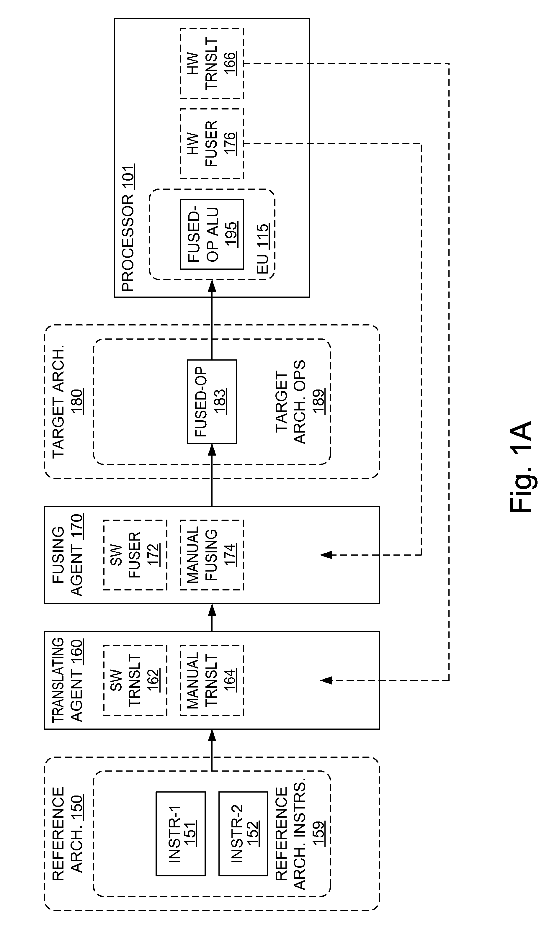 Executing functions determined via a collection of operations from translated instructions