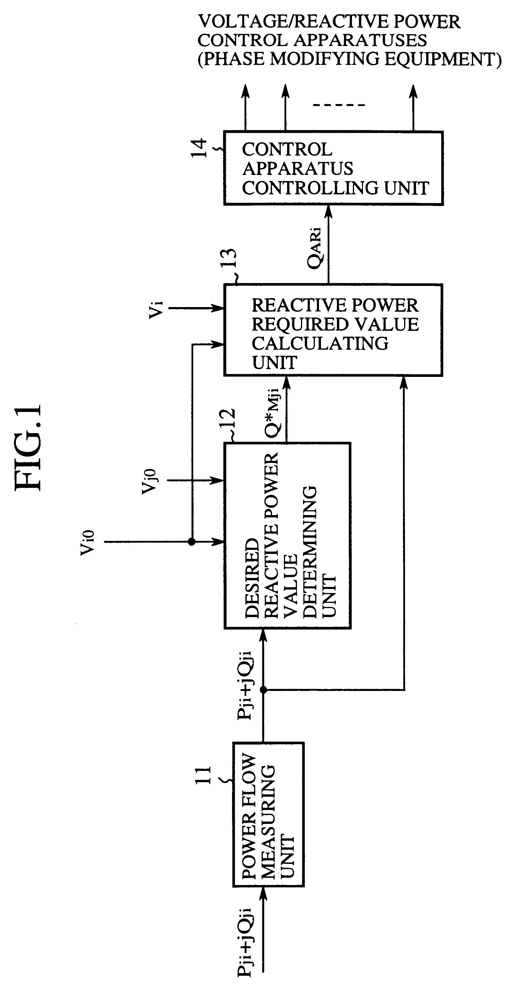 Power system control apparatus and power system control method