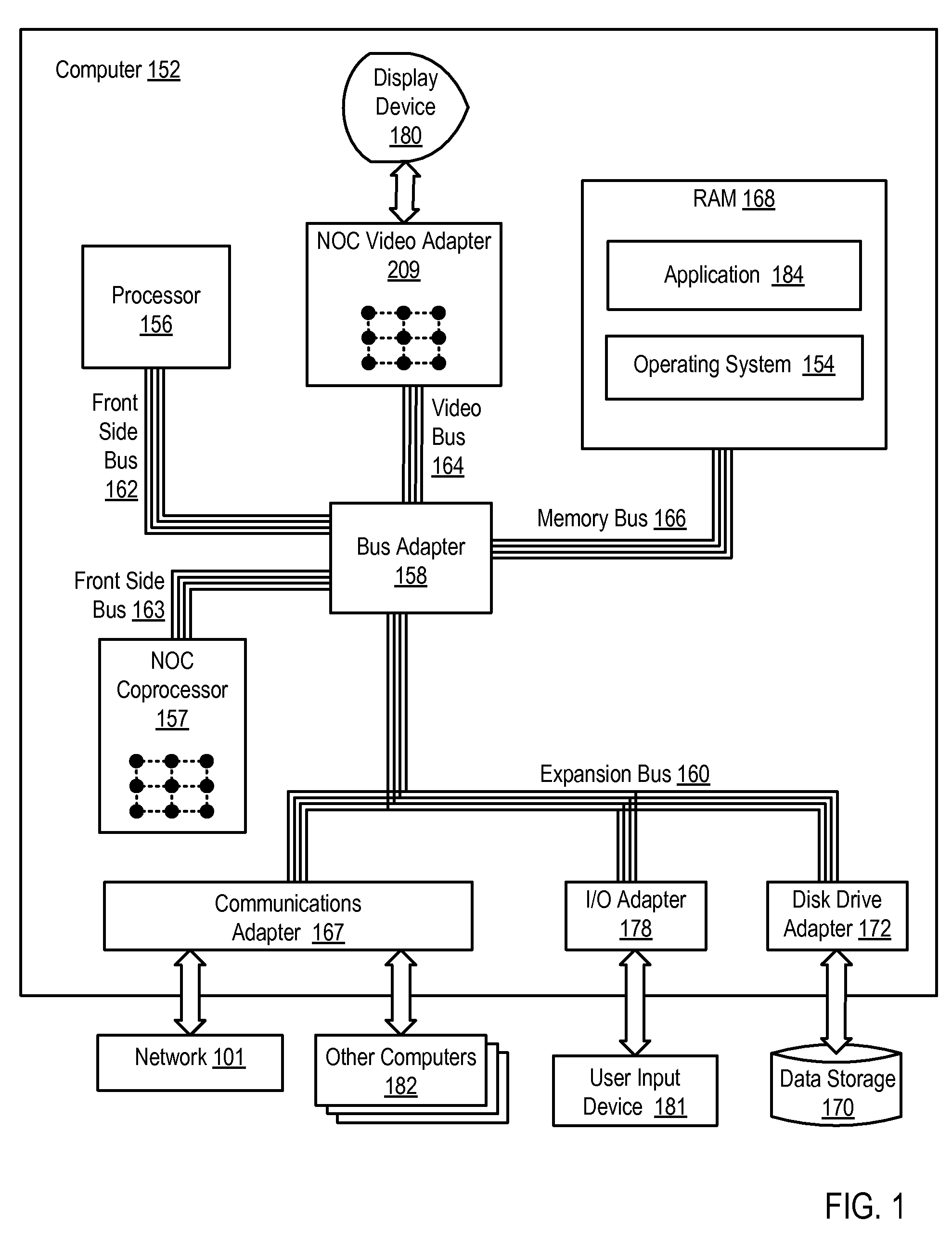Dynamic virtual software pipelining on a network on chip