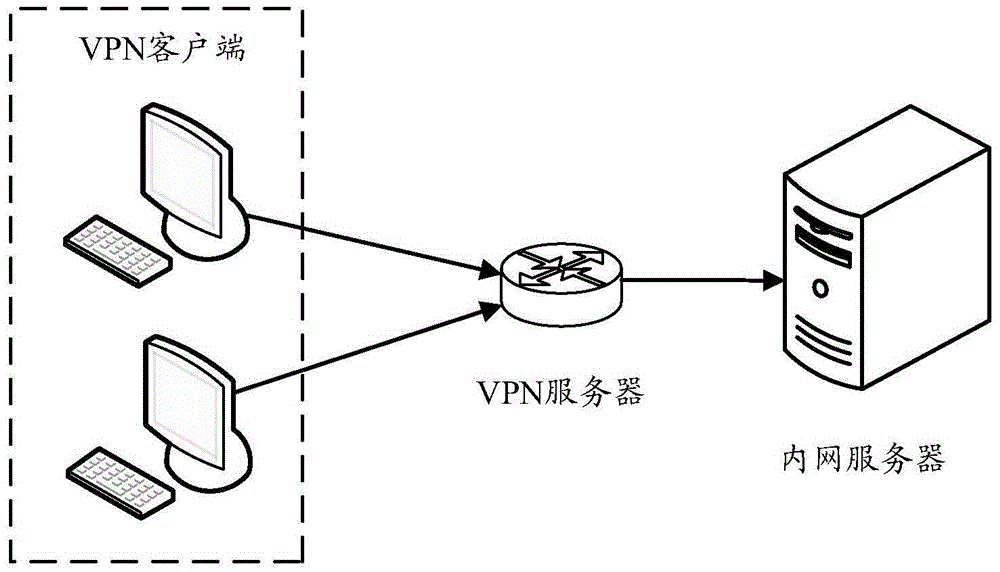 Connection disconnecting method and device