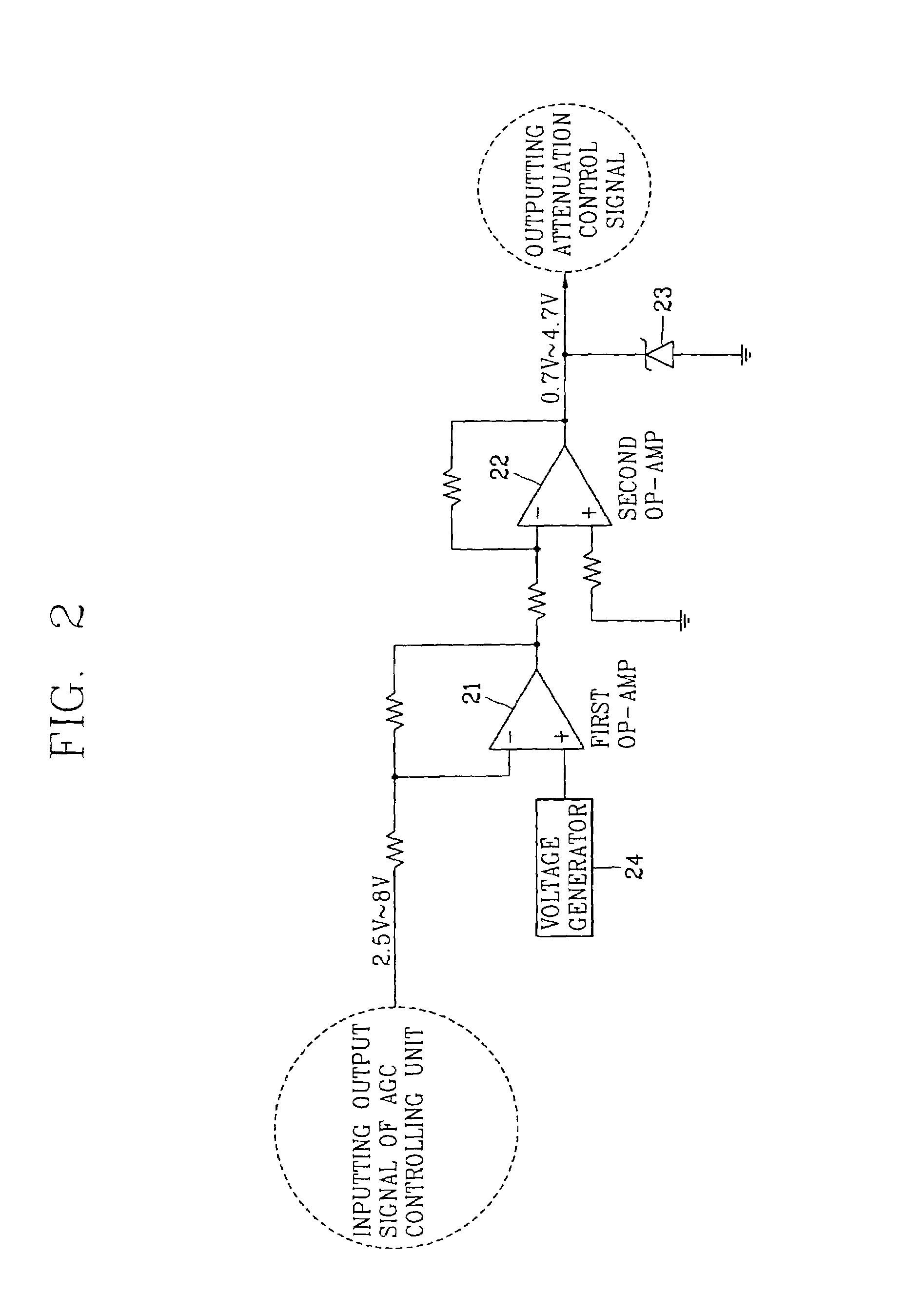 Radio frequency signal attenuation circuitry and gain controlling unit