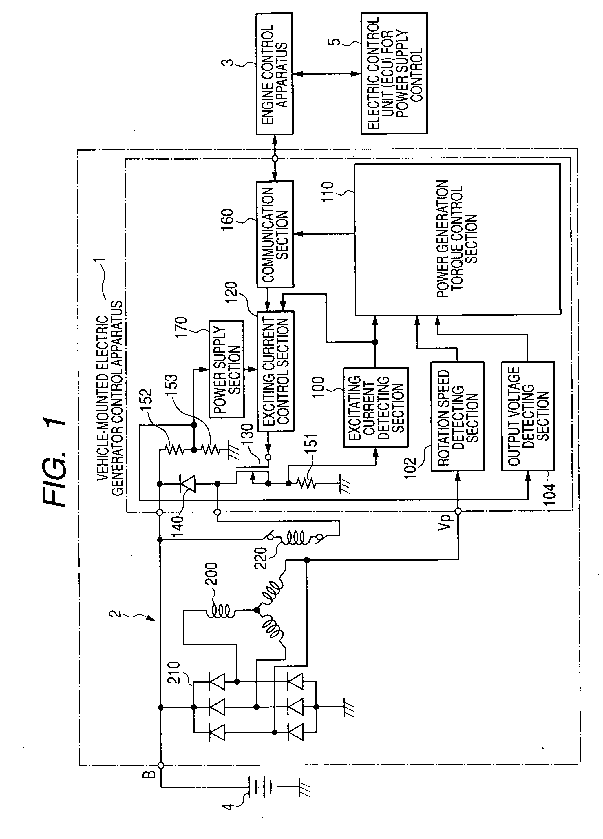 Output control apparatus and method for field winding type dynamo-electric machine