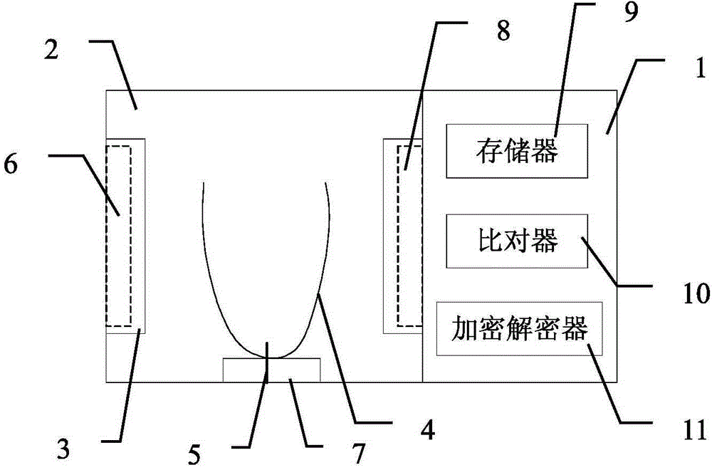 Fingerprint attendance machine capable of quickly identifying fingerprint information